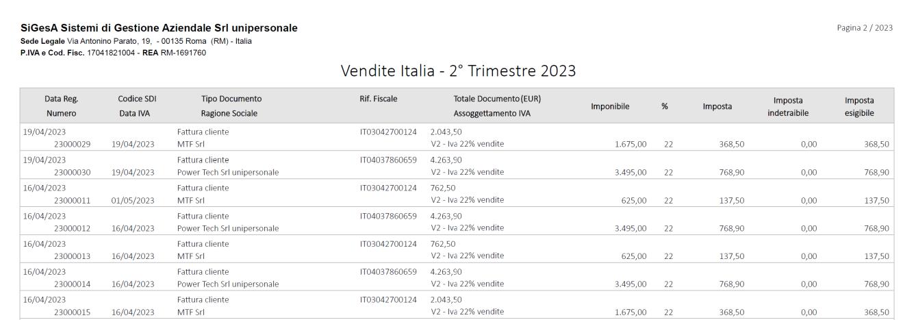 Esempio registro vendite IVA