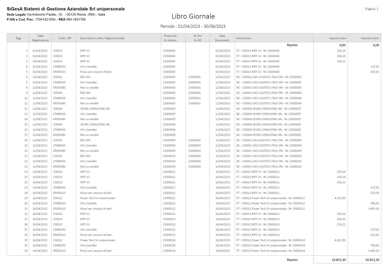 Esempio libro giornale