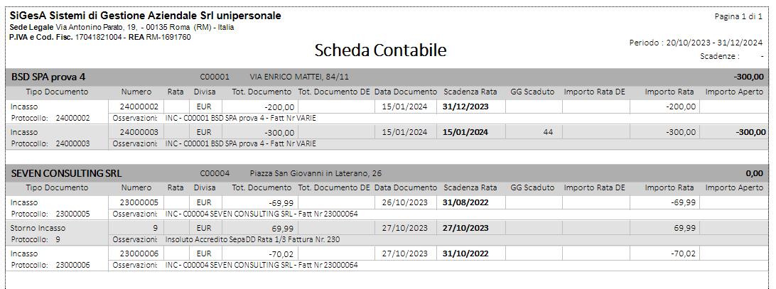 Esempio scheda contabile