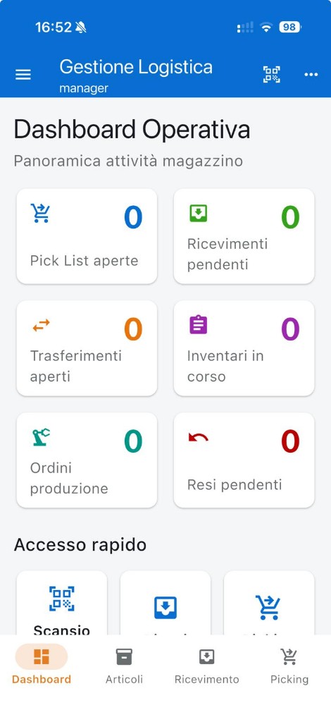 Dashboard operativa Gestione Logistica