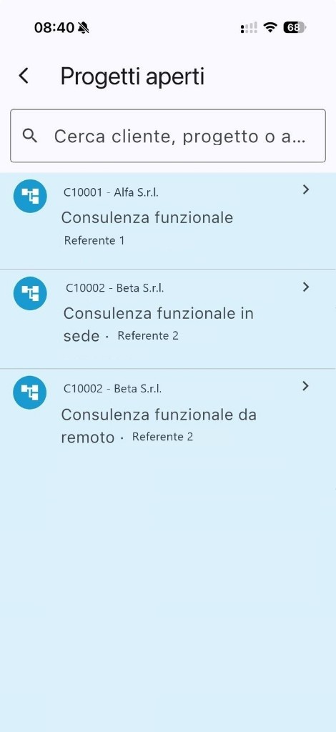 Elenco progetti aperti